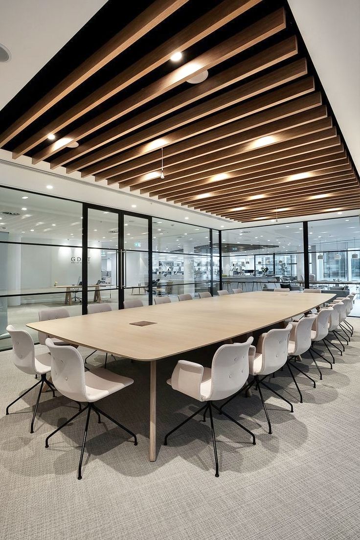 Collaborative Spaces